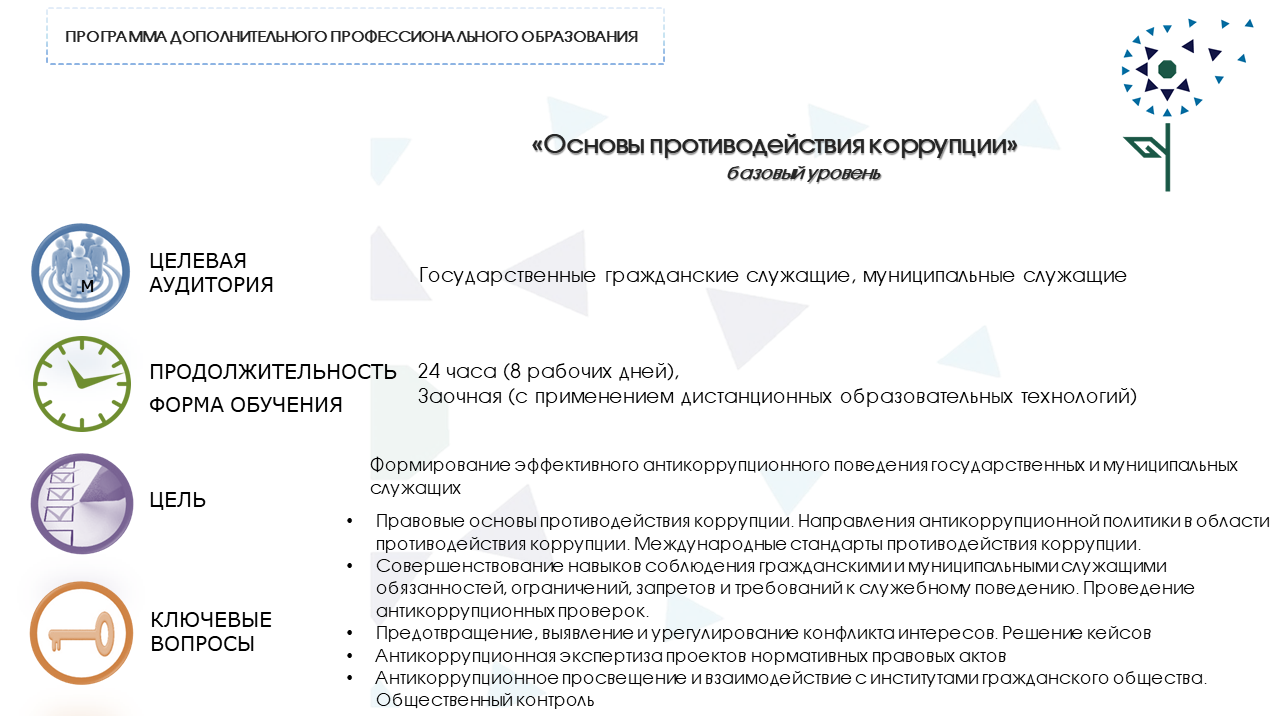 15_2021_osnovy_protiv_korr.png