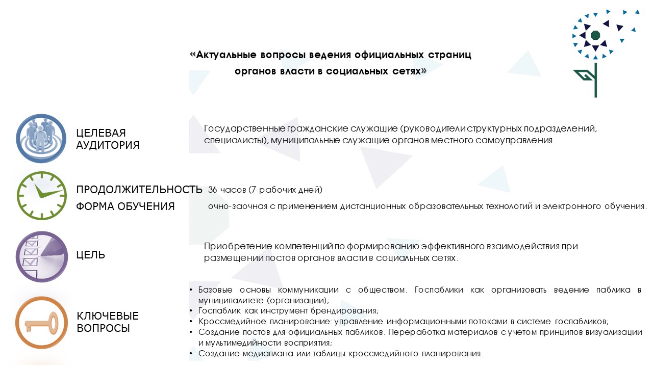 2023_aktualnye_voprosy_vedeniya_oficialnyh_stranic_v_soc.setyah.jpg